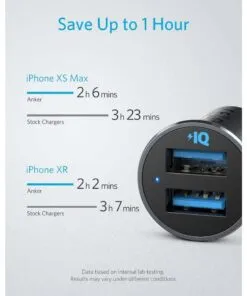 ANKER CAR CHARGER