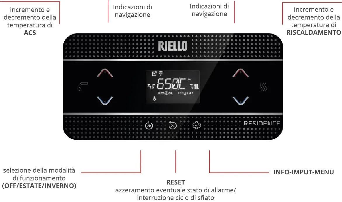 Caldaia a Condensazione Riello RESIDENCE HM 30 IS Metano/Gpl Solo Riscaldamento Low NOx Completa di Kit Scarico Fumi 20205321