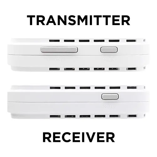 Covid EHW-100 Wireless HDMI Receiver and Transmitter (White)