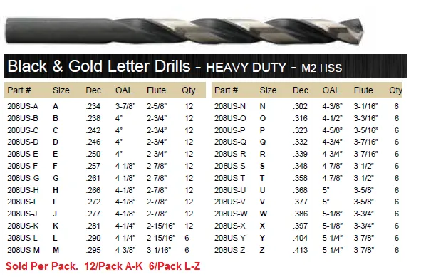 DRILL BIT SET LETTER SIZE BLACK & GOLD 135° A-Z WITH METAL CASE