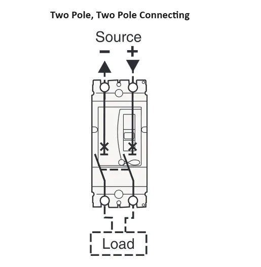 FGM6DC-2PL-320 225A, 2 Pole DC Moulded Case Circuit Breaker (MCCB) Fixed Type 20kA 225 Amp, 1000VDC