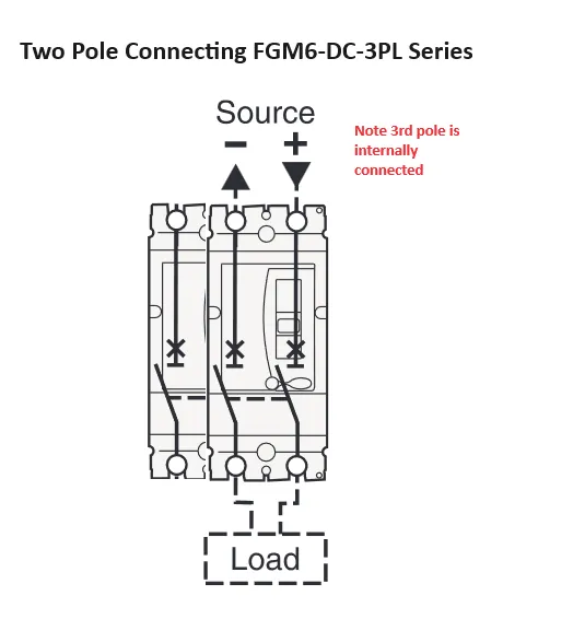 FGM6DC-3PLC-320 63A, 3 Pole DC Moulded Case Circuit Breaker (MCCB) Fixed Type 25kA 63 Amp, 1500VDC, 3 POLE CONNECTING TYPE