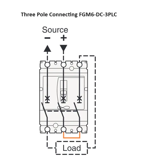 FGM6DC-3PLC-400 350A, 3 Pole DC Moulded Case Circuit Breaker (MCCB) Fixed Type 25kA 350 Amp, 1500VDC, 3 POLE CONNECTING TYPE