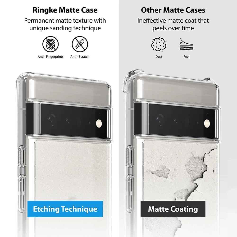 Google Pixel 6 Pro Case Cover| Fusion Magnetic Series| Clear