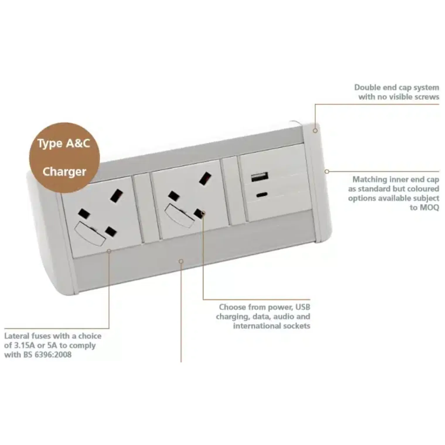 Harmony Desktop Power Module - 2 x power, 1 x twin USB Type A   Type C charger, 1m mains lead to 3-pole connector