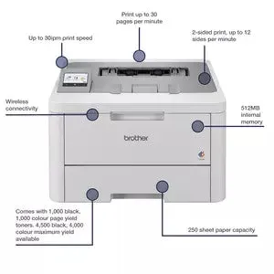 Hl-L8230cdw Laser Led Solid Ink