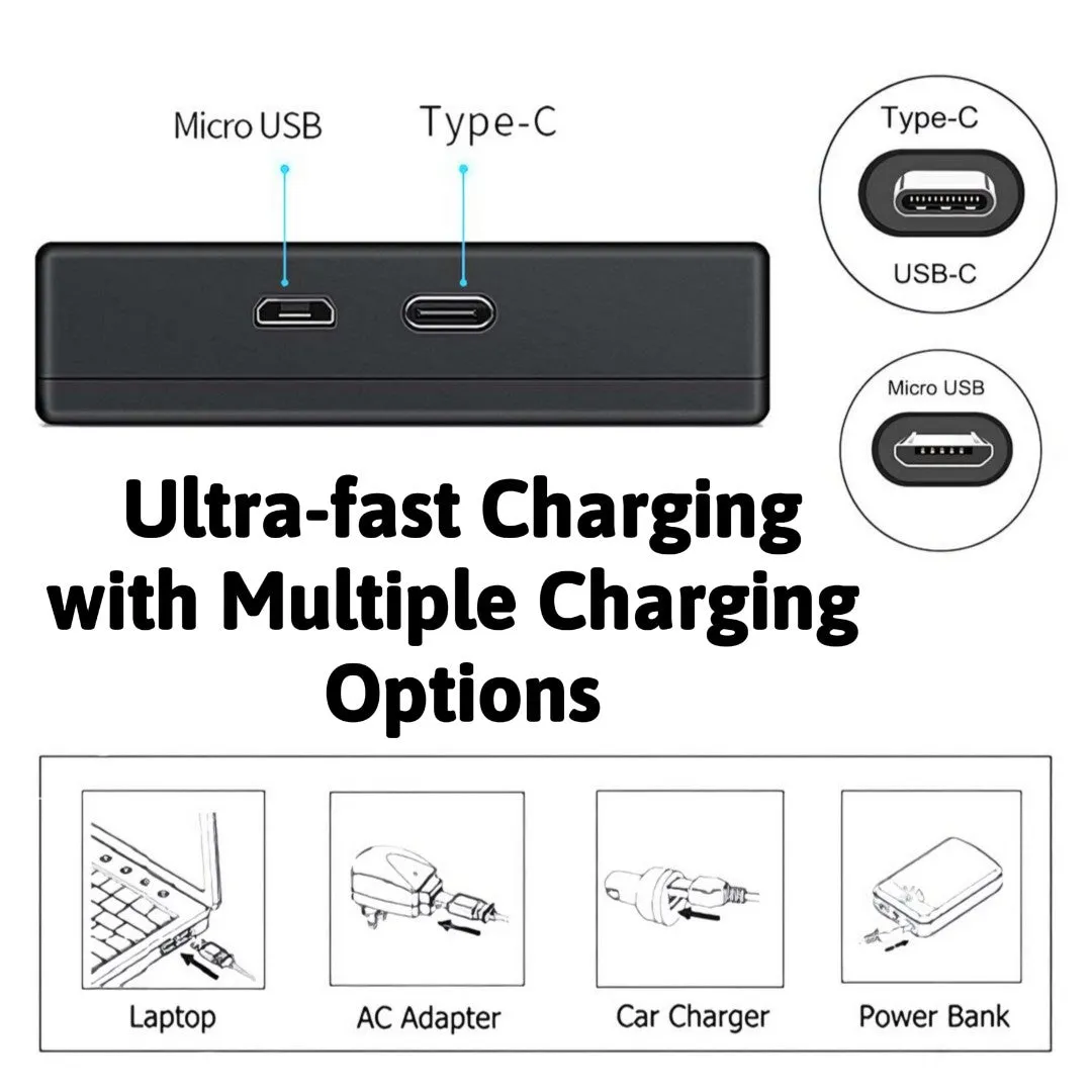 Hridz LP-E12 Dual Smart LCD Charger for Canon EOS M M2 M10 M50 M50ii M100 M200 SL1 SX70