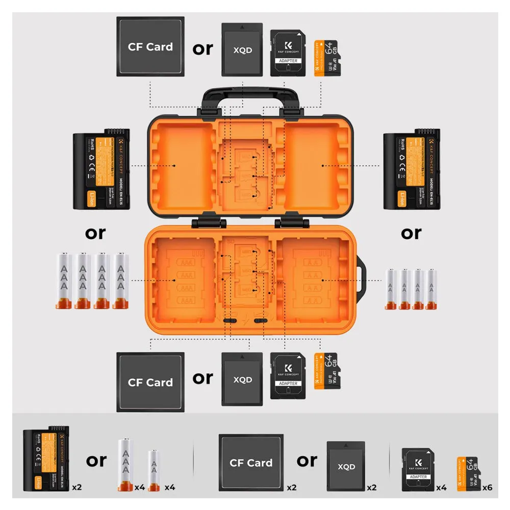 K&F Concept Camera Battery Memory Card Storage Case Shockproof Water-Resistant with Battery, SD, TF Micro SD, XQD, CF Card Slots | KF31-079