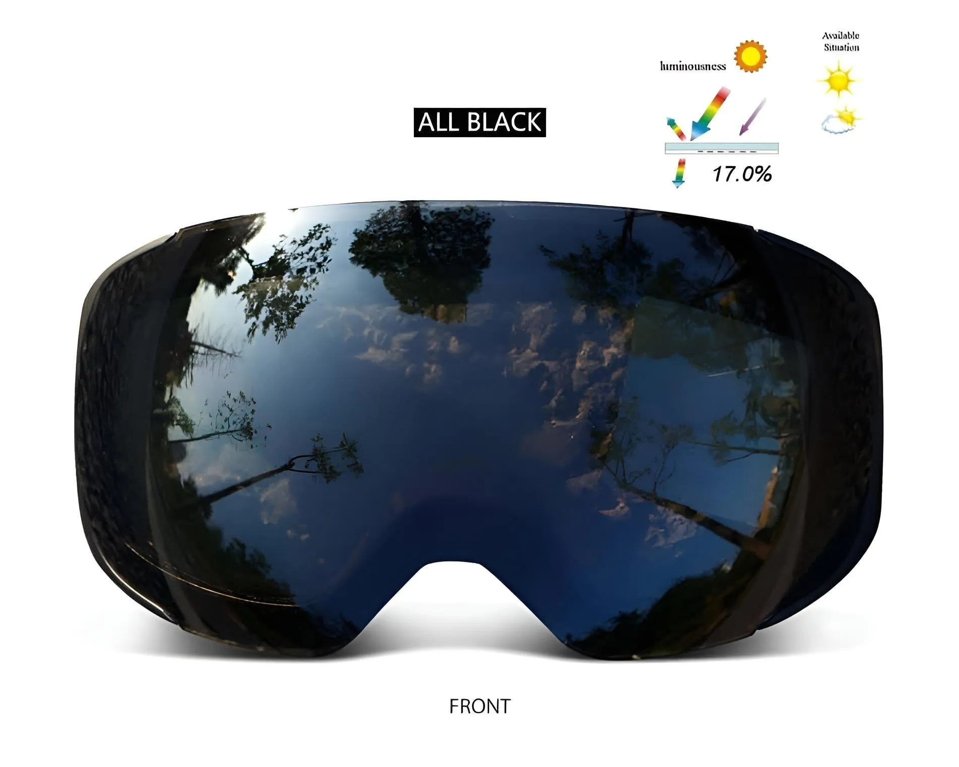 Magnetic Ski Goggles with Quick-Change Lens and Case Set