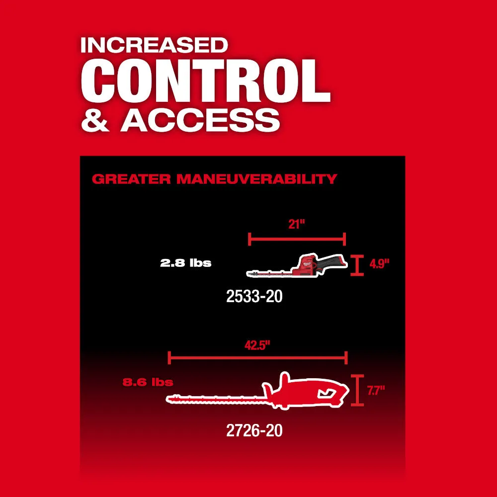 Milwaukee 2533-20 M12 FUEL 12V 8" Cordless Li-Ion Hedge Trimmer - Bare Tool