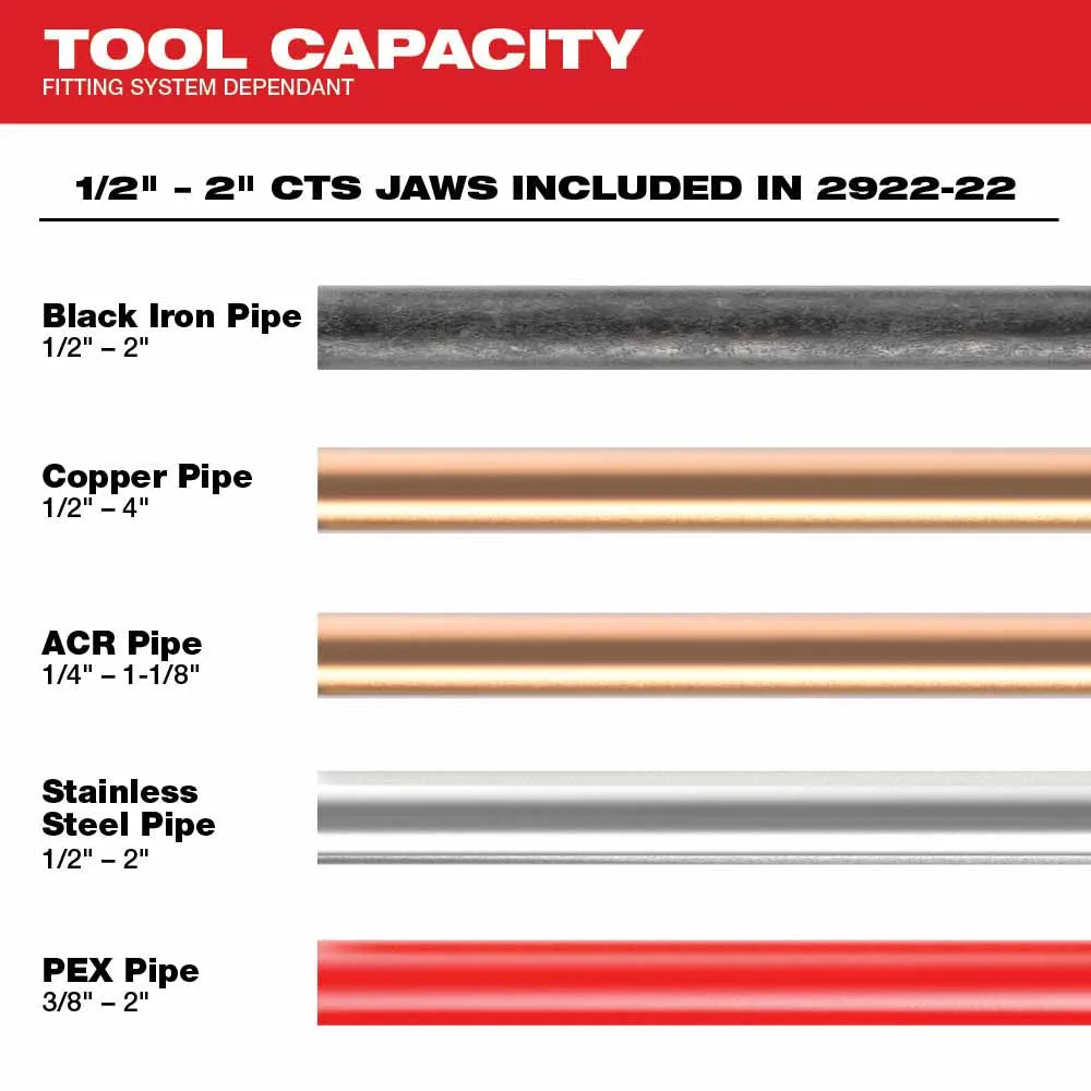 Milwaukee 2922-22 M18™ FORCE LOGIC™ Press Tool w/ ONE-KEY™ w/ 1/2"-2" CTS Jaws