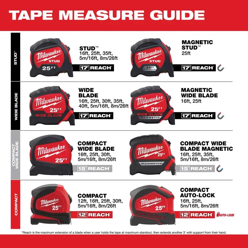 Milwaukee 35 ft. L X 1 in. W Compact Wide Blade Magnetic Tape Measure 1 pk