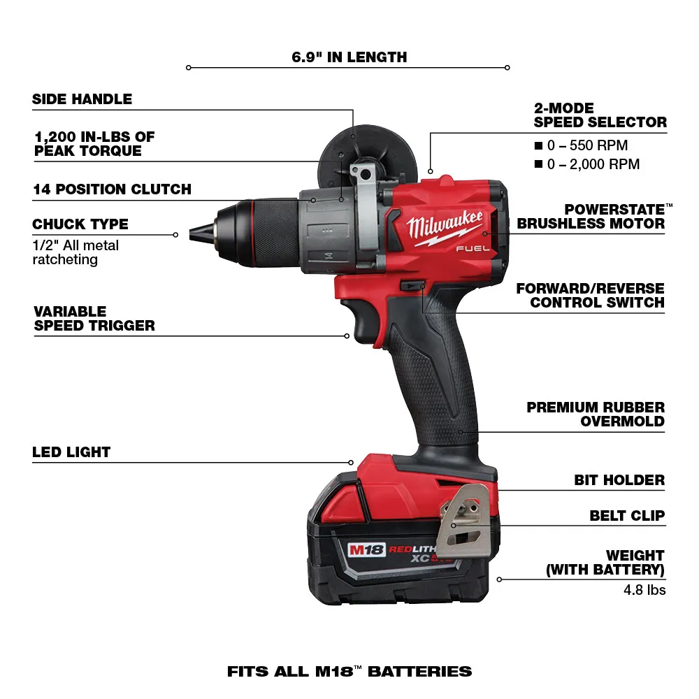 Milwaukee M18 FUEL 1/2" Drill Driver Kit