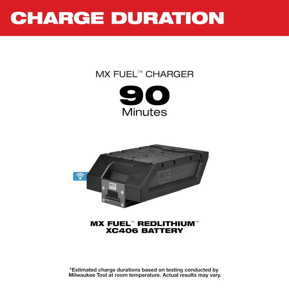 Milwaukee Mx Fuel Xc406 Red lithium Battery Pack