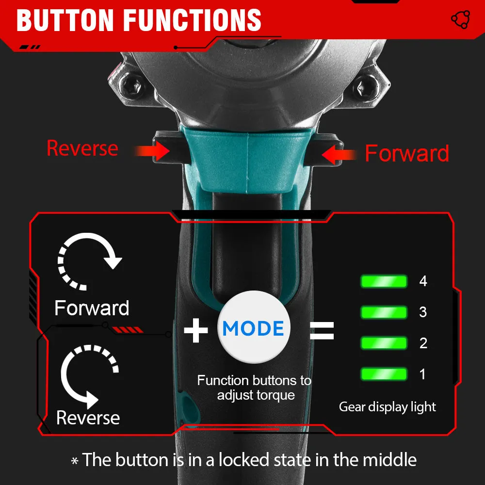 ONEVAN 1/2" 1200N·m Brushless Impact Wrench & Polishing Machine 2‑Pc. Combo Kit 6.0Ah