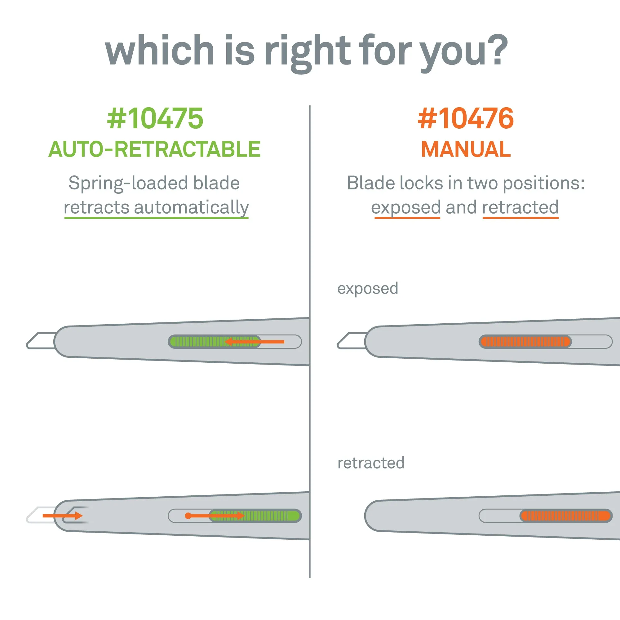 Slice Manual Slim Pen Cutter