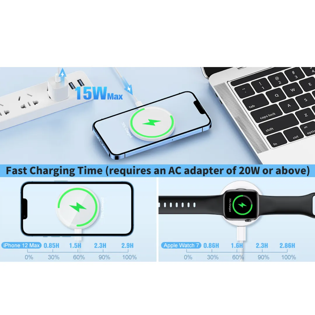 WiWU Wi-W027 3 in 1 magnetic wireless charger