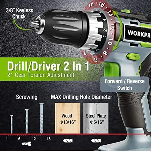 WORKPRO 20V Cordless Drill Combo Kit, Drill Driver and Impact Driver with 2x 2.0Ah Batteries and 1 Hour Fast Charger